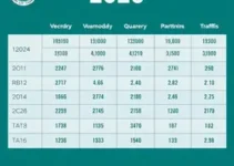 Departamento Municipal de Trânsito