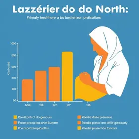 Juazeiro do Norte se destaca nos indicadores da Saúde na Atenção Primária