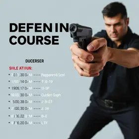 curso de defesa pessoal com spray de pimenta