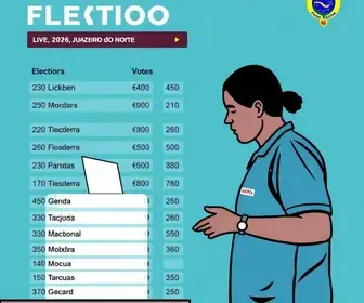 apuração dos votos da eleição 2026
