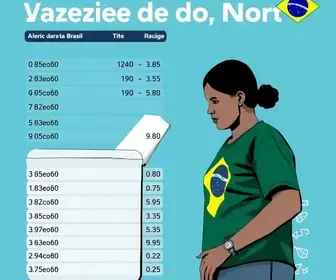 eleições em Juazeiro do Norte (CE)