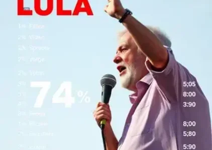 Últimas noticias de Juazeiro do Norte
