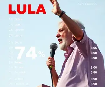 eleição em Juazeiro do Norte