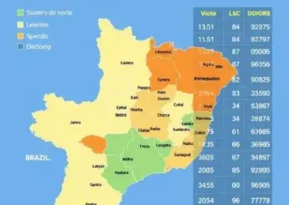 Últimas noticias de Juazeiro do Norte