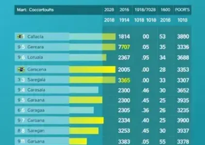 Últimas noticias de Juazeiro do Norte