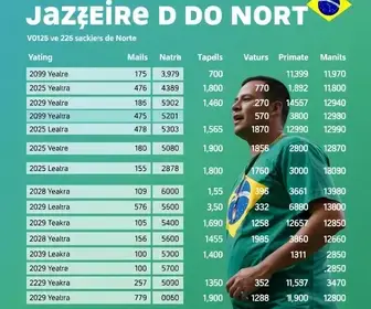 votação em Juazeiro do Norte