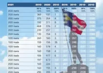 votação em Juazeiro do Norte