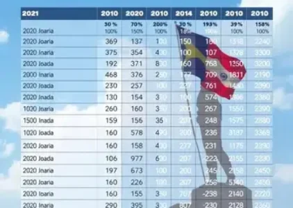 Últimas noticias de Juazeiro do Norte